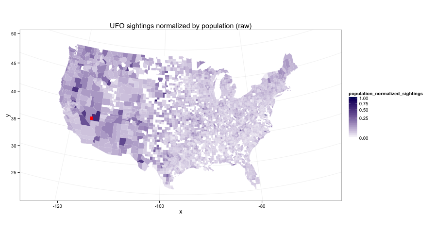 my raw heatmap